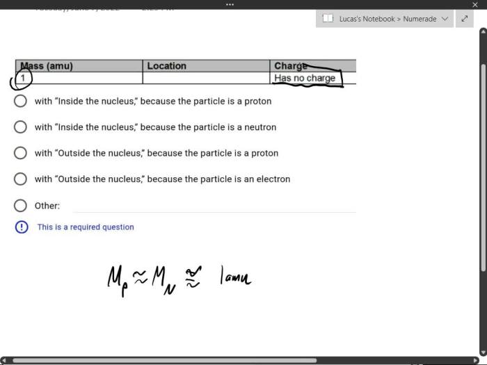 Students are completing a table about a particular subatomic