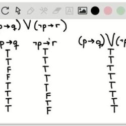 Proposition construct tautology contingency contradiction solved transcribed