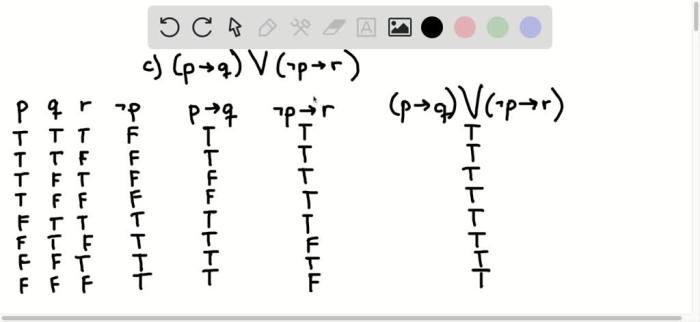 Proposition construct tautology contingency contradiction solved transcribed