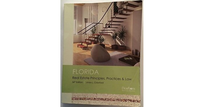 Florida real estate principles practices & law 45th edition