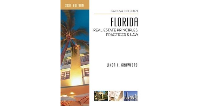 Florida real estate principles practices & law 45th edition