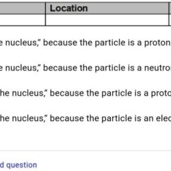 Particles subatomic atom recall direction