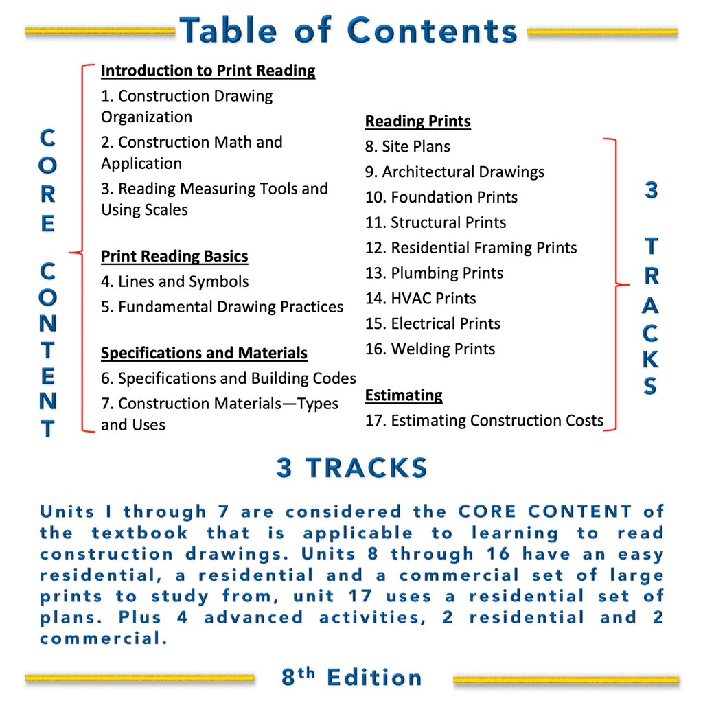 Print reading for construction 8th edition answer key pdf