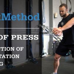 Anti rotation exercises