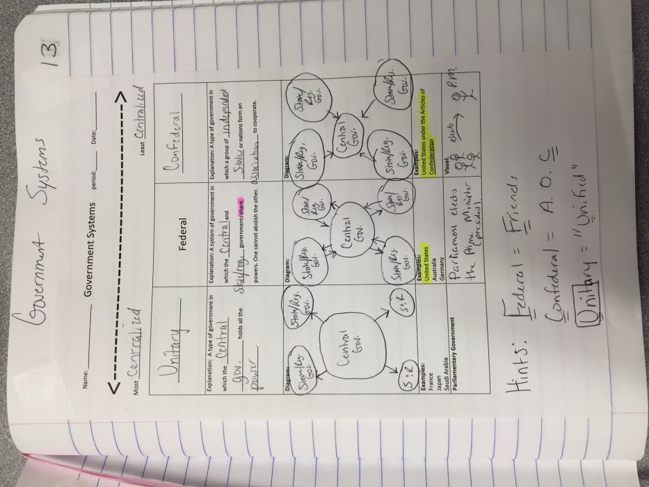 Interest groups the potato problem answer key