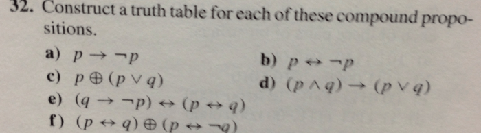 Construct a truth table for each of these compound propositions.